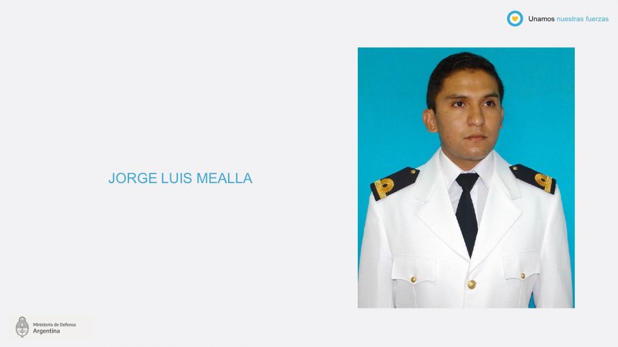 Jorge Luis Mealla